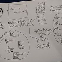 My project for course: Sketchnoting: Accounting tips. Projekt z dziedziny Trad, c, jna ilustracja, Kreat, wność,  R, sunek, Komunikacja, Zarządzanie, Produkt, wność i Business użytkownika Manuel Felipe Diaz Mojica - 23.04.2023