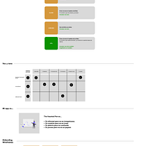 Mi proyecto del curso: Introducción al UX Writing - Link para FIGMA aquí Ein Projekt aus dem Bereich UX / UI, Informationsdesign, Cop, writing und App-Design von Juan Tejeda Montandon - 20.04.2023