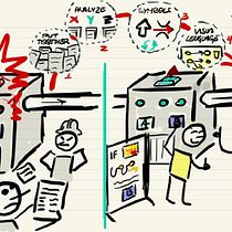 Mi proyecto del curso: Visual thinking: organiza y presenta ideas potentes. Consultoria criativa, Gestão de design, Criatividade, Desenho, Comunicação, e Design projeto de mario_strelow - 26.04.2023