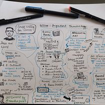 My project for course: Sketchnoting: Communicate with Visual Notes. Projekt z dziedziny Trad, c, jna ilustracja, Kreat, wność,  R, sunek, Komunikacja, Zarządzanie, Produkt, wność i Business użytkownika vasudha.gulati - 29.04.2023