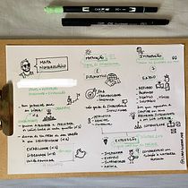 Meu projeto do curso: Sketchnoting: comunique-se com anotações visuais. Projekt z dziedziny Trad, c, jna ilustracja, Kreat, wność,  R, sunek, Komunikacja, Zarządzanie, Produkt, wność i Business użytkownika Clara Soledade - 02.05.2023