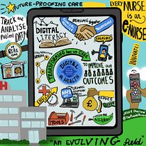 My project for course: Sketchnoting 101: Drawing as a Communication Tool. Projekt z dziedziny Trad, c, jna ilustracja, Doradztwo kreat, wne, T, pografia, Kreat, wność,  R, sunek, Zarządzanie portfolio, Komunikacja,  Pismo dekorac i jne użytkownika Jessie Dhaliwal - 04.05.2023