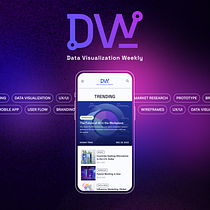 My project for course: Data Visualization and Information Design: Create a Visual Model Ein Projekt aus dem Bereich Informationsdesign, Interaktives Design und Infografik von khanhtran2297 - 09.05.2023