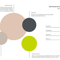 Meu projeto do curso: Design de feed para Instagram com Canva. Design gráfico, Marketing, Redes sociais, Instagram, e Design digital projeto de catarina.araujo - 15.05.2023