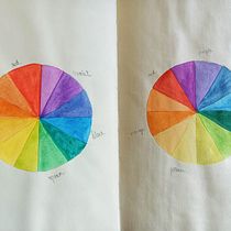 Mi proyecto del curso:  Retratos expresivos en acuarela. Un progetto di Illustrazione tradizionale, Belle arti, Pittura, Pittura ad acquerello e Disegno di ritratti di Eva Lartigue - 17.05.2023
