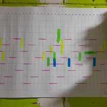 Mi proyecto del curso: Técnicas de gestión del tiempo para creadores y creativos. Consultoria criativa, Marketing, e Gestão e produtividade projeto de Anais Tobar Castillo - 18.05.2023