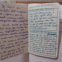 Il mio progetto del corso: Palestra di scrittura: dal foglio bianco alla pratica quotidiana Ein Projekt aus dem Bereich Schrift, Kreativität, Stor, telling, Erzählung und Kreatives Schreiben von satalinob - 20.05.2023
