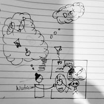 Mi proyecto del curso: Sketchnoting: comunícate con notas visuales. Projekt z dziedziny Trad, c, jna ilustracja, Kreat, wność,  R, sunek, Komunikacja, Zarządzanie, Produkt, wność i Business użytkownika Eloisa Maria Padilla Castillo - 22.05.2023