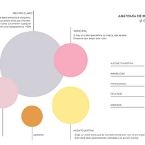 Mi proyecto del curso: Diseño de feed de Instagram con Canva. Design gráfico, Marketing, Redes sociais, Instagram, e Design digital projeto de Loreley Méndez - 25.05.2023