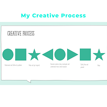 Mi proyecto del curso: Diseña tu propio proceso creativo. Projekt z dziedziny Doradztwo kreat, wne, Zarządzanie projektowaniem, Kreat, wność, Zarządzanie, Produkt i wność użytkownika rubiforte - 23.05.2023