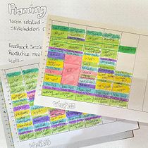 My Two Weeks Planning. Creative Consulting, Design Management, Marketing, Management, and Productivit project by Antonio Ben San - 05.27.2023