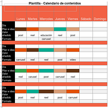 Mi proyecto del curso: Estrategia de contenidos para Instagram. Un progetto di Marketing, Social media, Marketing digitale, Mobile marketing, Instagram, Comunicazione e Marketing per Instagram di Monica Pérez - 31.05.2023