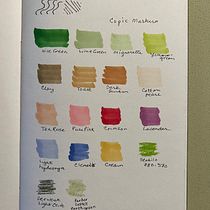 My project for course: Sketchbook Exercises for Artistic Growth. Ilustração tradicional, Artes plásticas, Esboçado, Desenho, e Sketchbook projeto de eliz - 01.06.2023