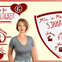 My project for course: Sketchnoting 101: Drawing as a Communication Tool. Projekt z dziedziny Trad, c, jna ilustracja, Doradztwo kreat, wne, T, pografia, Kreat, wność,  R, sunek, Zarządzanie portfolio, Komunikacja,  Pismo dekorac i jne użytkownika Stella Veneziano - 01.06.2023