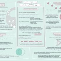 My project for course: Infographic Illustration for Children and Young Adults - Menstrual Cycle. Information Design, Infographics, Children's Illustration, Communication, and Children's Literature project by heatherasomers - 06.10.2023