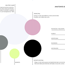 Mi proyecto del curso: Diseño de feed de Instagram con Canva. Design gráfico, Marketing, Redes sociais, Instagram, e Design digital projeto de Jeannette Nicole Cubano Rosario - 19.06.2023
