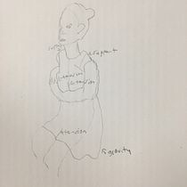 My project for course: Basic Principles of Drawing People from Imagination. Traditional illustration, Fine Arts, Sketching, Pencil Drawing, Drawing, Artistic Drawing, and Figure Drawing project by maryhreynolds - 06.19.2023