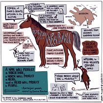 The Karabakh Horse. Projekt z dziedziny Trad, c, jna ilustracja, Doradztwo kreat, wne, T, pografia, Kreat, wność,  R, sunek, Zarządzanie portfolio, Komunikacja,  Pismo dekorac i jne użytkownika Wendi Pillars - 22.06.2023