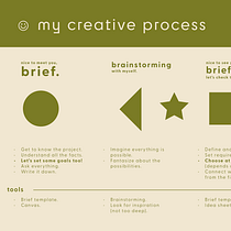 Mi proyecto del curso: Diseña tu propio proceso creativo. Projekt z dziedziny Doradztwo kreat, wne, Zarządzanie projektowaniem, Kreat, wność, Zarządzanie, Produkt i wność użytkownika Sofia Tenjo - 22.06.2023