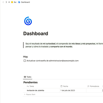 Mi proyecto del curso: Técnicas para mejorar tu productividad. Creative Consulting, Design Management, Marketing, Management, and Productivit project by Daniela Ochoa Rodríguez - 06.30.2023