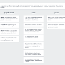 My project for course: Worldbuilding: Discover the Fantasy Narrative. Een project van Schrijven, Stor, telling, Verhaallijn, Fictie schrijven y Creatief schrijven van Nayara de Lima Pontes - 03.07.2023