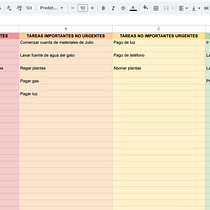 Mi proyecto del curso: Introducción a la gestión de proyectos. Un proyecto de Consultoría creativa, Gestión del diseño y Marketing de Baffler - 04.07.2023