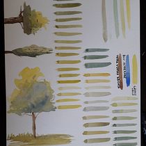 Il mio progetto del corso: Diario di viaggio ad acquerello. Traditional illustration, Watercolor Painting, Architectural Illustration, and Sketchbook project by angelika_zytko - 07.11.2023
