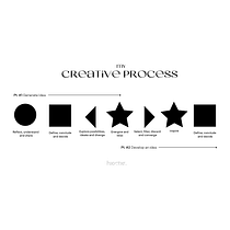 Mi proyecto del curso: Diseña tu propio proceso creativo. Projekt z dziedziny Doradztwo kreat, wne, Zarządzanie projektowaniem, Kreat, wność, Zarządzanie, Produkt i wność użytkownika Héctor Méndez - 15.07.2023