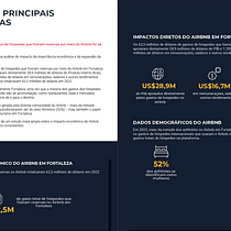 Meu projeto do curso: Estratégia de comunicação para redes sociais. Un progetto di Social media, Marketing digitale, Mobile marketing, Marketing per Facebook, Comunicazione, Marketing per Instagram e Growth Marketing di Julia Nogueira - 25.07.2023