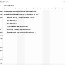 Mi proyecto del curso: Técnicas para mejorar tu productividad. Creative Consulting, Design Management, Marketing, Management, and Productivit project by Israel López S. - 07.31.2023
