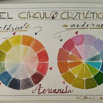 Mi proyecto del curso: Creación de paletas de color con acuarela. Un progetto di Illustrazione tradizionale, Belle arti, Pittura, Pittura ad acquerello e Teoria del colore di María Soasoa - 31.07.2023
