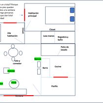 Mi proyecto del curso: Introducción al feng shui. Decoration & Interior Decoration project by pmedranog12 - 07.31.2023