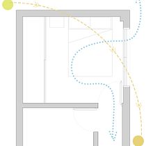 Mi proyecto del curso: Diseño de interiores con plantas desde cero. Interior Design, L, scape Architecture, Decoration, Interior Decoration, DIY, Floral, Plant Design, and Spatial Design project by ariasmba22 - 08.01.2023