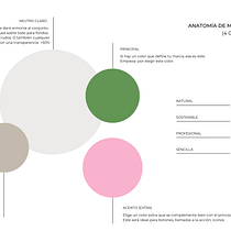 Mi proyecto del curso: Diseño de feed de Instagram con Canva. Design gráfico, Marketing, Redes sociais, Instagram, e Design digital projeto de Leonardo Lator - 11.08.2023
