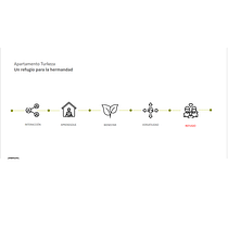 Mi proyecto del curso: Diseño de interiores de principio a fin. Projekt z dziedziny Architektura wnętrz, Projektowanie wnętrz, Dekoracja wnętrz i Projektowanie przestrzeni użytkownika Deiby Jose - 04.08.2023