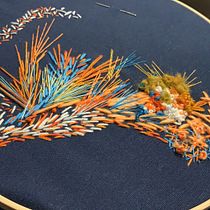 Mi proyecto del curso: Bordado y personalización de accesorios. Embroider project by Margarita Tercero Collar - 08.14.2023