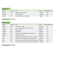 Mi proyecto del curso: Excel para proyectos creativos y negocios Ein Projekt aus dem Bereich Business, Management und Produktivität von Ariana Sánchez - 31.08.2023