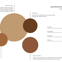 My project for course: Instagram Feed Design with Canva. Design gráfico, Marketing, Redes sociais, Instagram, e Design digital projeto de Bea Rodriguez - 21.08.2023