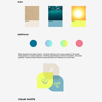 ReStart my project for: Contemporary Brand Identity: Using Verbal and Visual Branding. Art Direction, Br, ing, Identit, and Graphic Design project by Alyona Galytska - 08.21.2023