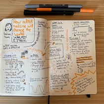 My project for course: Sketchnoting: Communicate with Visual Notes. Projekt z dziedziny Trad, c, jna ilustracja, Kreat, wność,  R, sunek, Komunikacja, Zarządzanie, Produkt, wność i Business użytkownika Emilie Etoundi - 31.08.2023