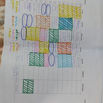 Mi proyecto del curso: Técnicas de gestión del tiempo para creadores y creativos. Consultoria criativa, Marketing, e Gestão e produtividade projeto de florenciacaballero27 - 31.08.2023