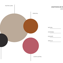 Mi proyecto del curso: Diseño de feed de Instagram con Canva. Design gráfico, Marketing, Redes sociais, Instagram, e Design digital projeto de Maria Andrea Salom Alvarado - 02.09.2023