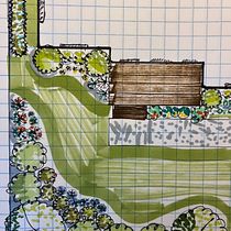 Introduction to Landscape Design: Devi Family. Un projet de Design d'intérieur, Pa, sagisme, Illustration architecturale , et Design d'espace de Marianne Stevens - 13.09.2023