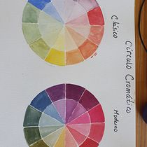 Mi proyecto del curso: Creación de paletas de color con acuarela. Ilustração tradicional, Artes plásticas, Pintura, Pintura em aquarela, e Teoria da cor projeto de Eugenia Jarquín Pardo - 24.09.2023