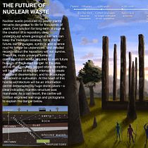 My project for course: Create an Infograph that will Make History Ein Projekt aus dem Bereich Informationsdesign, Bildbearbeitung, Skulptur, Infografik und Zeichnung von Shiraz J - 29.09.2023