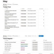Mi proyecto del curso: Técnicas para mejorar tu productividad. Creative Consulting, Design Management, Marketing, Management, and Productivit project by Camila Ruz Reveco - 10.08.2023