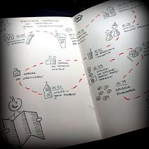 Mój projekt z kursu: Ilustrowany dziennik: codzienna i świadoma praktyka. Fine Arts, Sketching, Creativit, Drawing, and Sketchbook project by Jan Jurczak - 10.09.2023