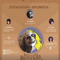 Mi proyecto del curso: Diseño de infografías a través de personajes. Graphic Design, Information Design, Infographics, Digital Illustration, and Communication project by Daniela Freite - 10.17.2023