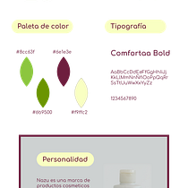 Mi proyecto del curso: Ilustración vectorial para principiantes_ Marca NAZU. Vector Illustration, Digital Illustration, Br, ing & Identit project by Leinys Garcia - 10.18.2023