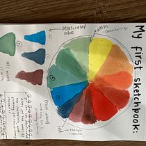 Mi proyecto del curso: Sketchbook para explorar tu estilo de dibujo. Ilustração tradicional, Esboçado, Criatividade, Desenho, Pintura em aquarela, Sketchbook, e Pintura guache projeto de 59vbhphqsm - 18.10.2023